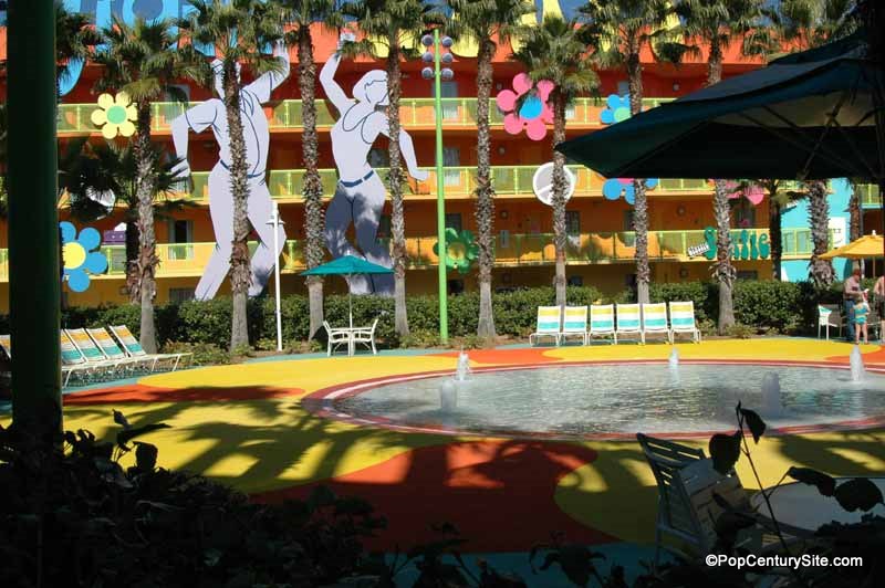 Kids' Wading Pool